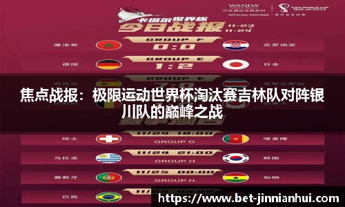 焦点战报：极限运动世界杯淘汰赛吉林队对阵银川队的巅峰之战